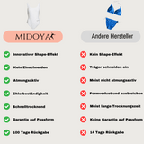 MIDOYA Swimmiie™ - Dein sportlicher Wohlfühl-Badeanzug