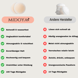 MIDOYA Throwiie™ - Uw draagbeha zonder beugel