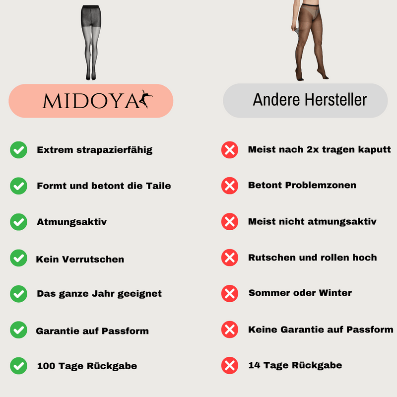 MIDOYA Strumpfiie™ - Strapazierfähige Strumpfhose