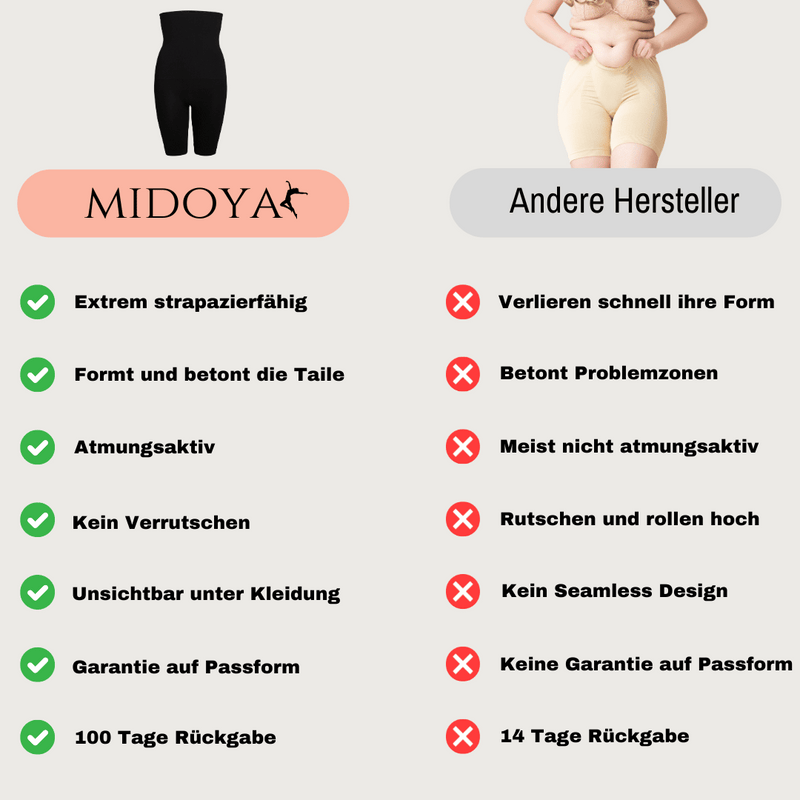 MIDOYA Shortiie™ - Deine formende Wohlfühl-Shorts