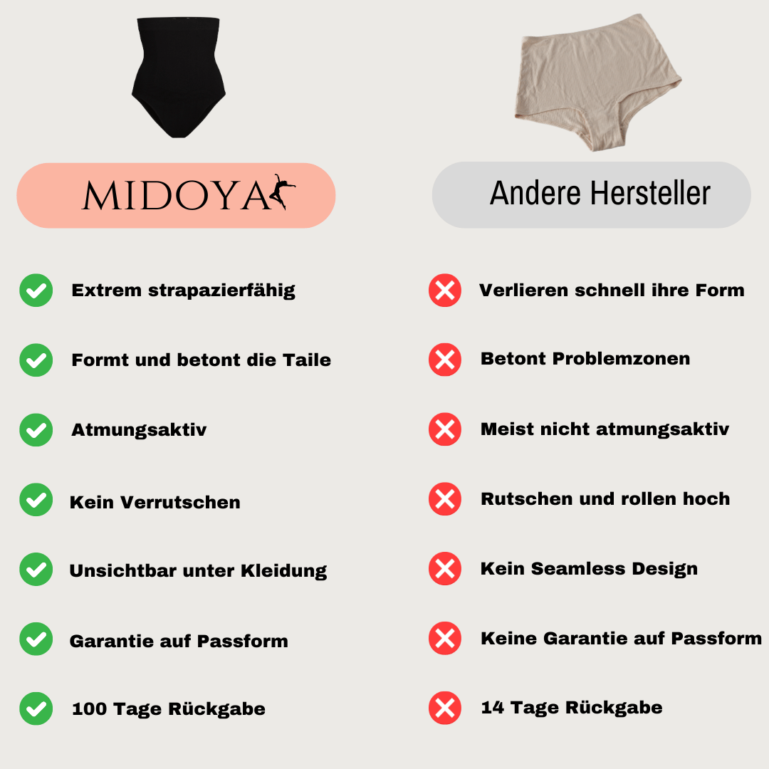 MIDOYA Pantiie™ - Deine formende Wohlfühl-Panty – Midoya.de | BHs ...