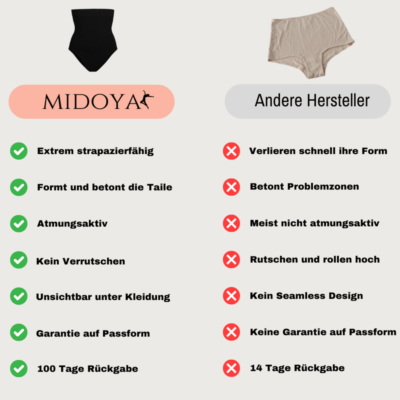 MIDOYA Pantiie™ - Deine formende Wohlfühl-Panty