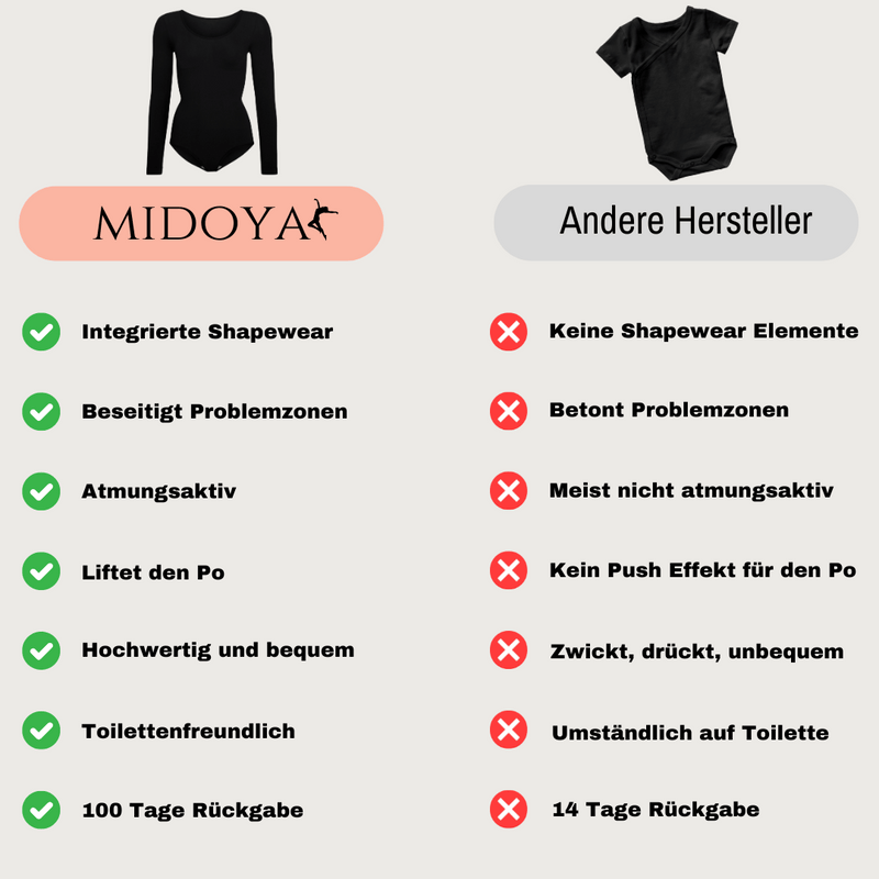 2+1 Gratis MIDOYA Longsleeve Bodiie™ inkl. Waschiie™ - Spare 105€ im Paket