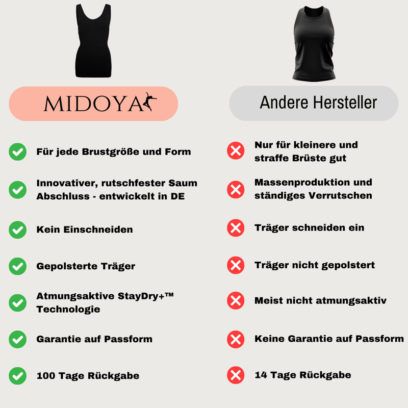 MIDOYA Tankiie™ - Maximale Brustunterstützung