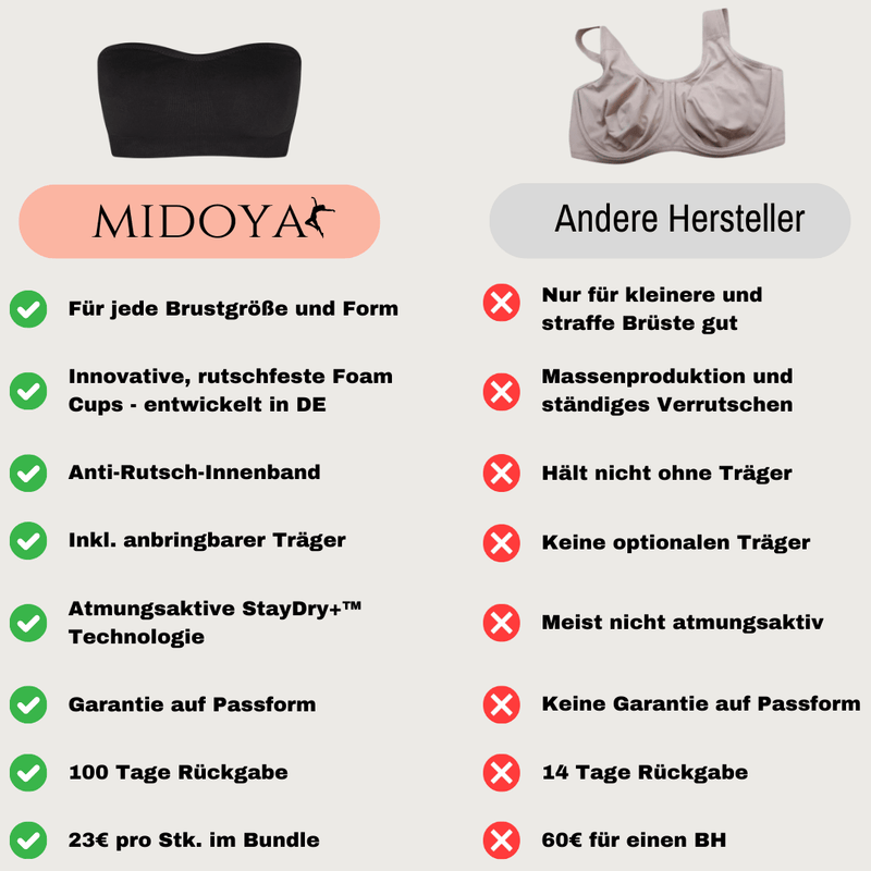 *NEU* MIDOYA Freeliie™ - Dein trägerloser Wohlfühl-BH
